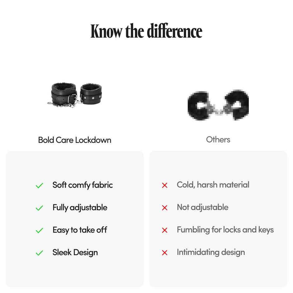Bold Care Lockdown Hand Cuffs - Premium Quality with Adjustable Size | Soft Fur | Rust Proof