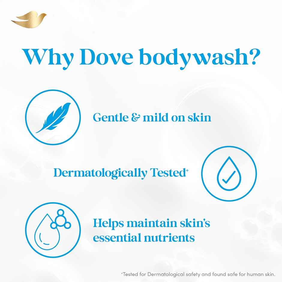 Dove Gentle Exfoliating Nourishing Body Wash