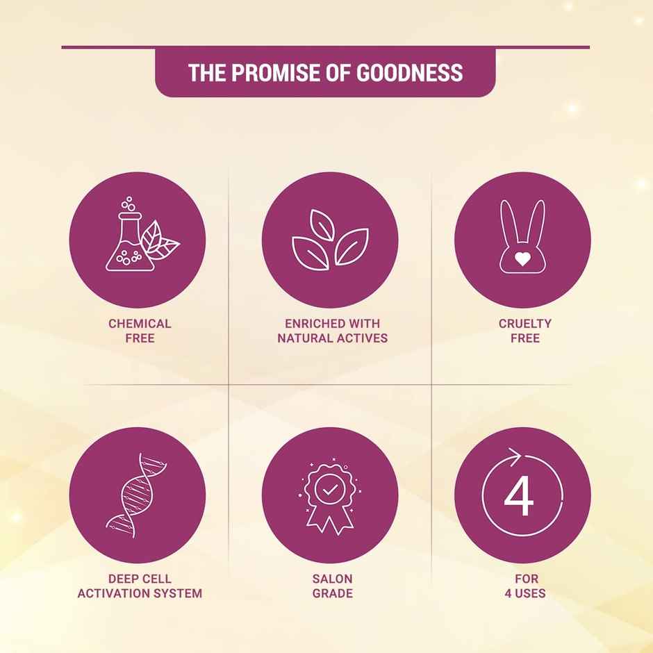 Lotus Herbals Radiant Gold Cellular Glow 1 Facial Kit With 24K Gold leaves For Skin Glow