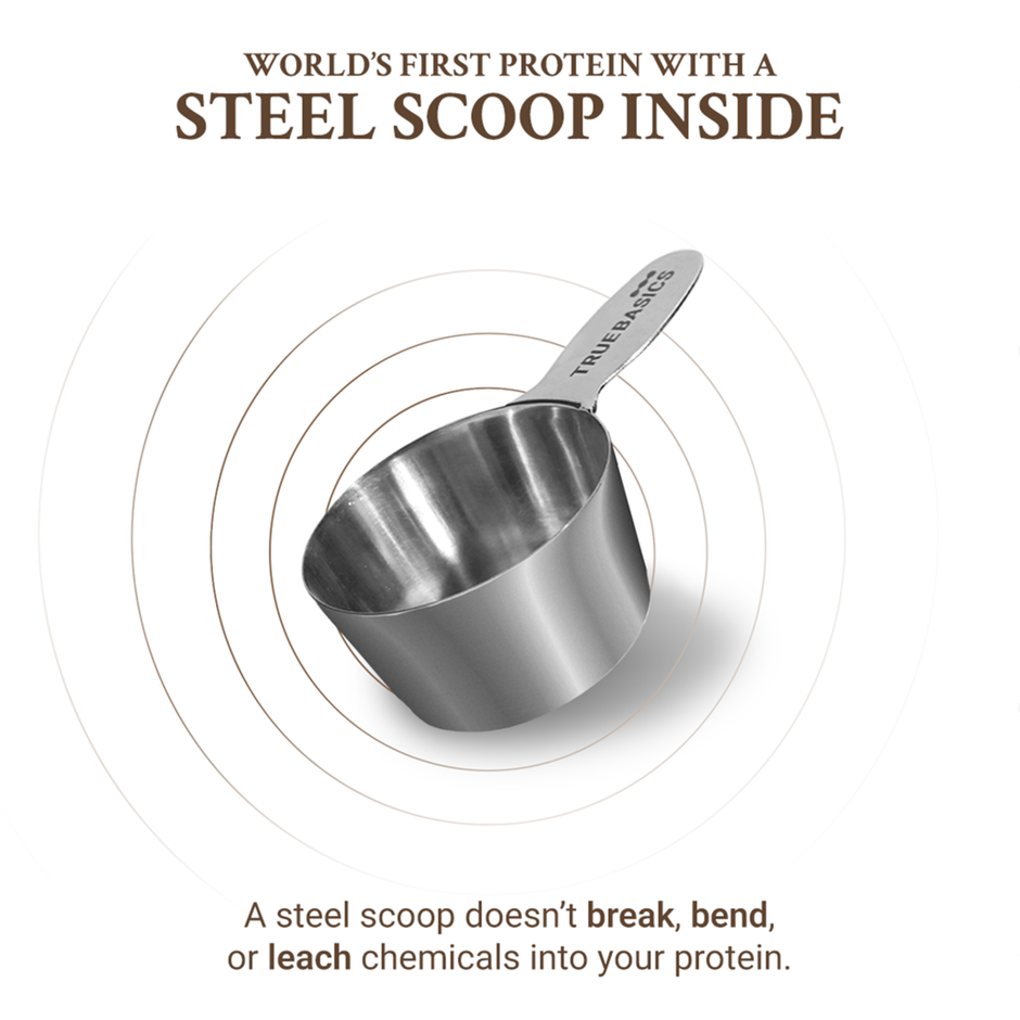 TrueBasics Clean Whey Protein Powder Isolate & Concentrate Blend (Chocolate)