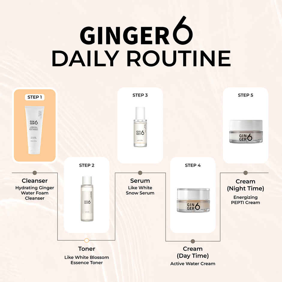 GINGER6 Hydrating Foam Cleanser | 31.7% Ginger Water, Salicylic Acid, Acne Care, HA Hydration