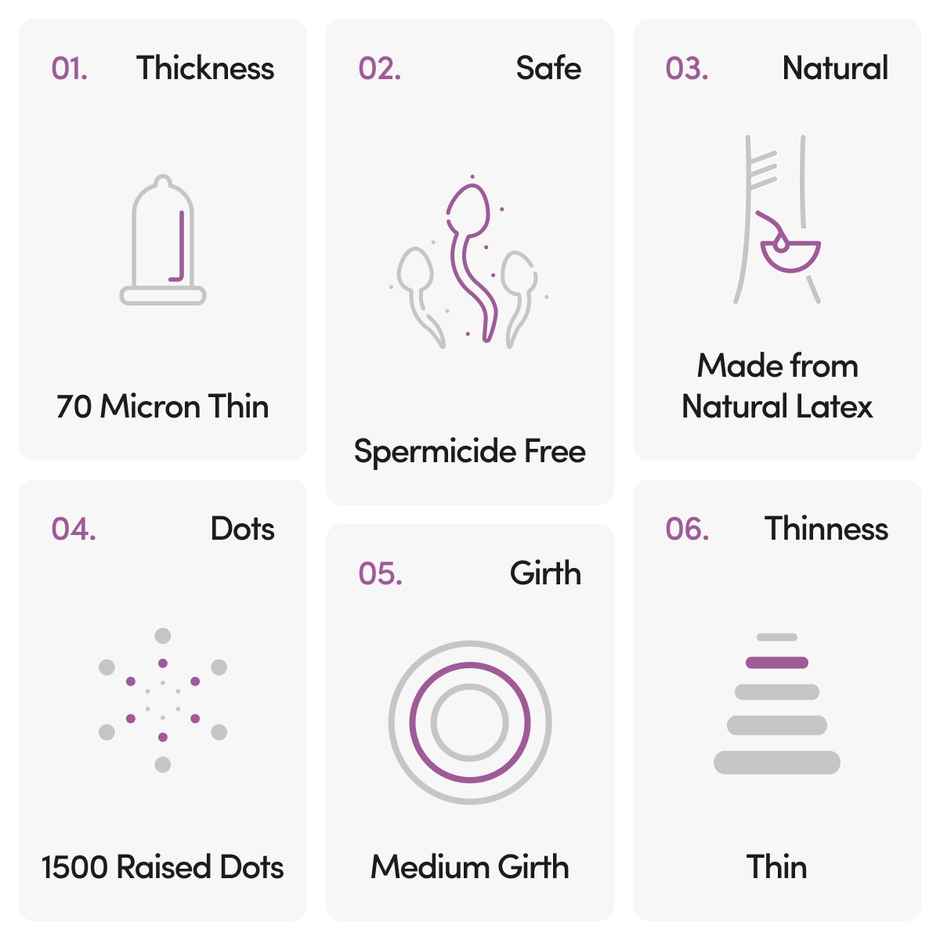 Bold Care Extra Dotted Condom - 1500 Raised Dots Combo