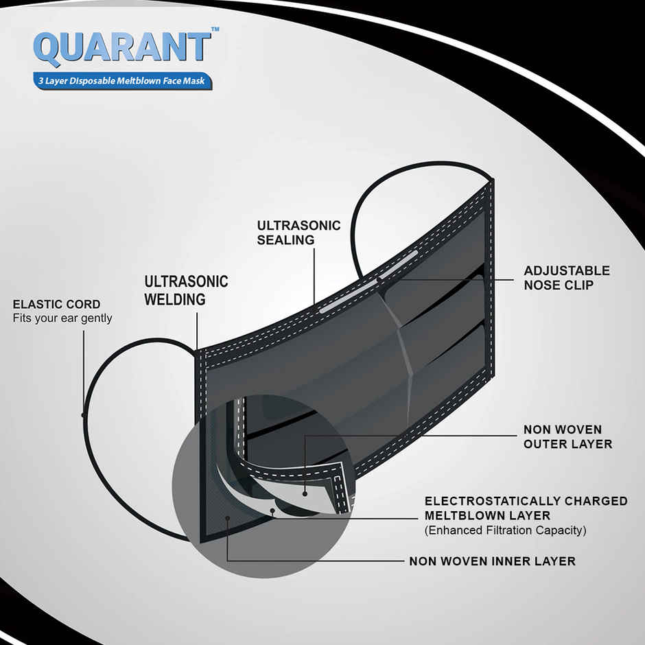 Quarant 3 Layer Disposable Meltblown Face Mask with Nose Clip and Reusable Travel Pouch | Black