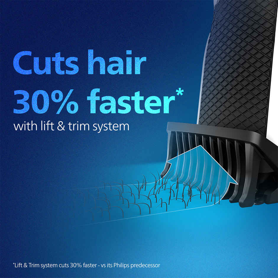 Philips Skin Friendly Cordless Beard & Moustache Trimmer for Men | 10 Length Settings | BT3101/15