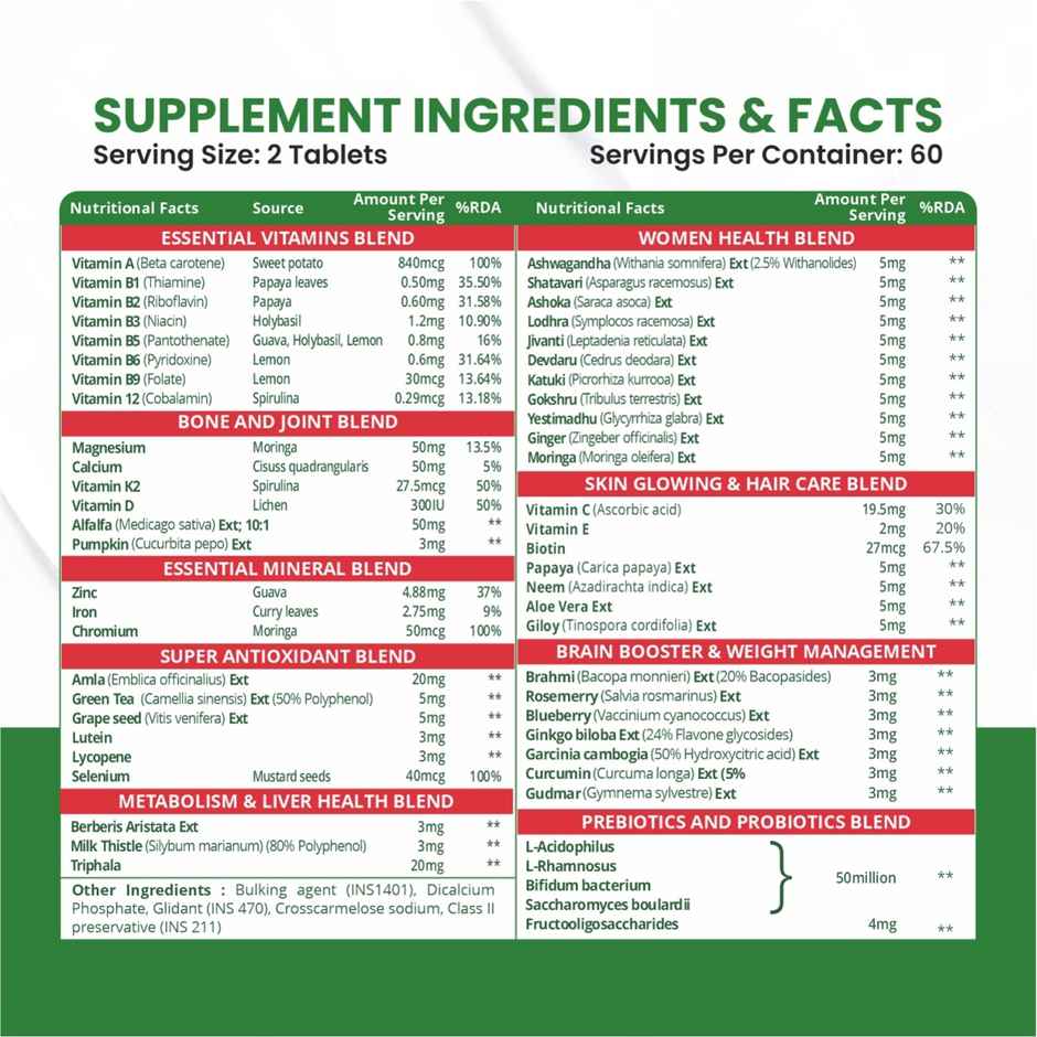 Himalayan Organics Plant Based Multivitamin Women 45+ 120 VEG Tablets