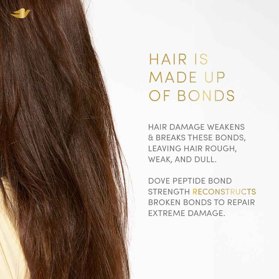 Dove Peptide Bond Strength Hair Treatment Mask