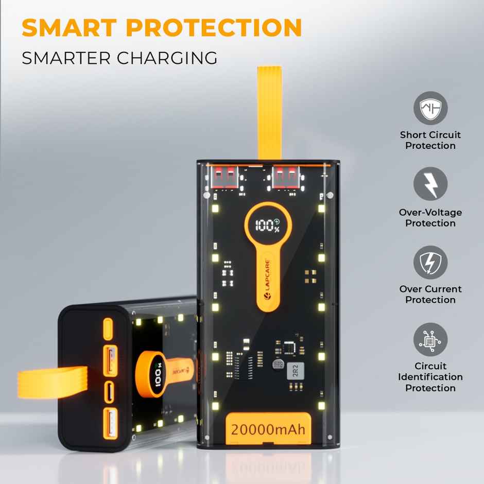 Lapcare 20000 mAh Powerbank | 22W Fast Charging | Transparent | for iPhone-Android & Other Device