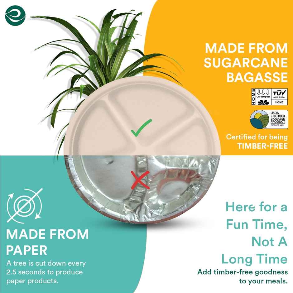 Disposable Plate | Round | 11 inch | 4 Compartment | 10 Count | Eco Soul