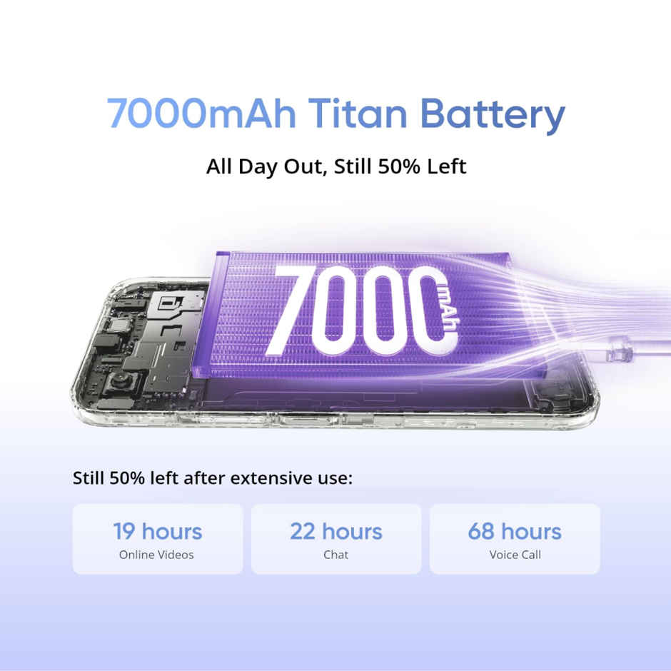 Realme C83 5G | 4 GB RAM | 64GB Storage | Blooming Purple