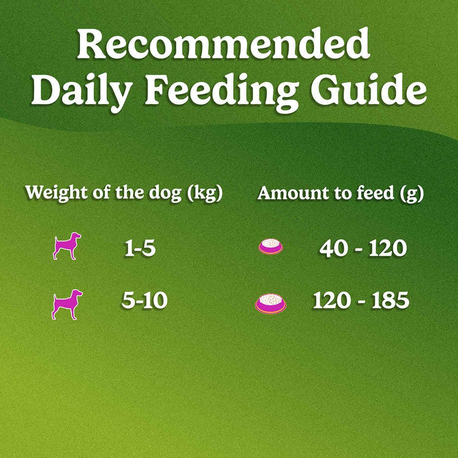 Purina Friskies Chicken Small Breed Adult Dog Dry Food