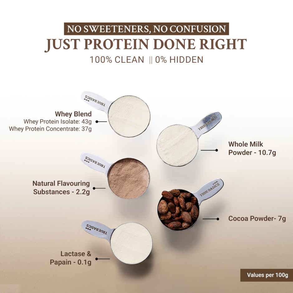 TrueBasics Clean Whey Protein Powder Isolate & Concentrate Blend (Chocolate )