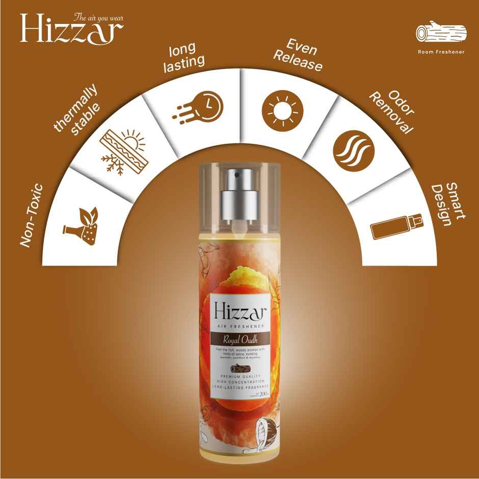 Hizzar Room Sprays | Royal Oudh