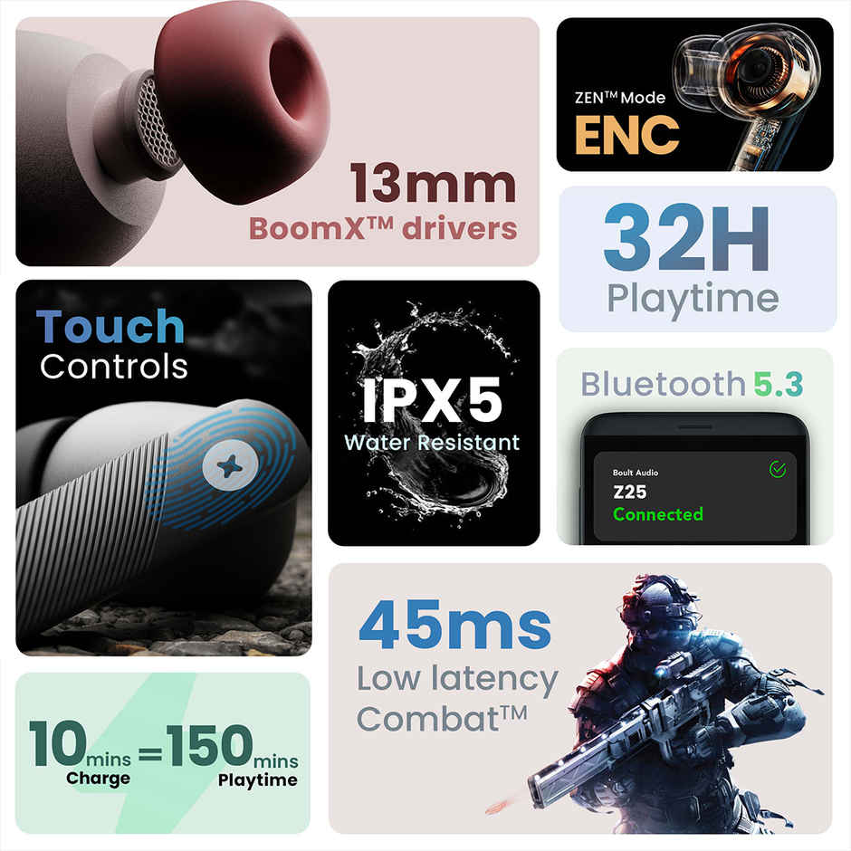 GOBOULT Airbass Z35 w/ Zen Enc Mic | 32H Playtime | 5.3 Bluetooth| Graphite Black