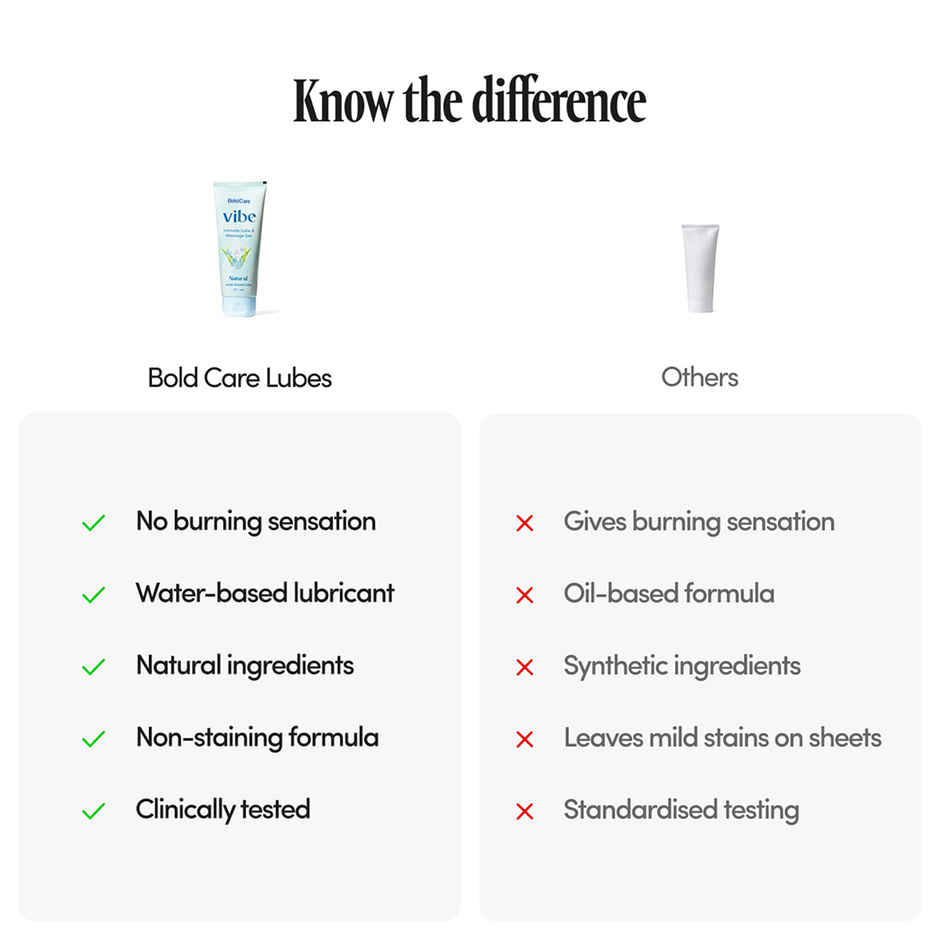 Bold Care Vibe Natural Water-Based Lubricant & Massage Gel