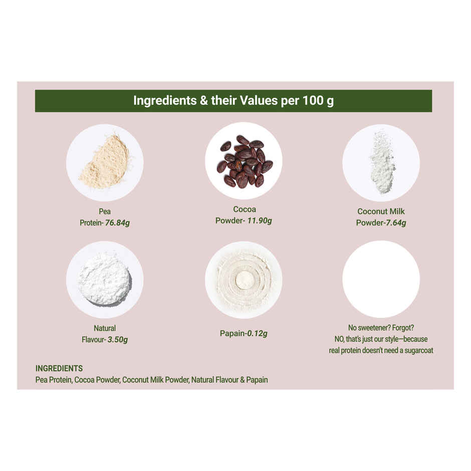 TrueBasics Clean Plant Protein Powder Pea Protein Isolate | Chocolate