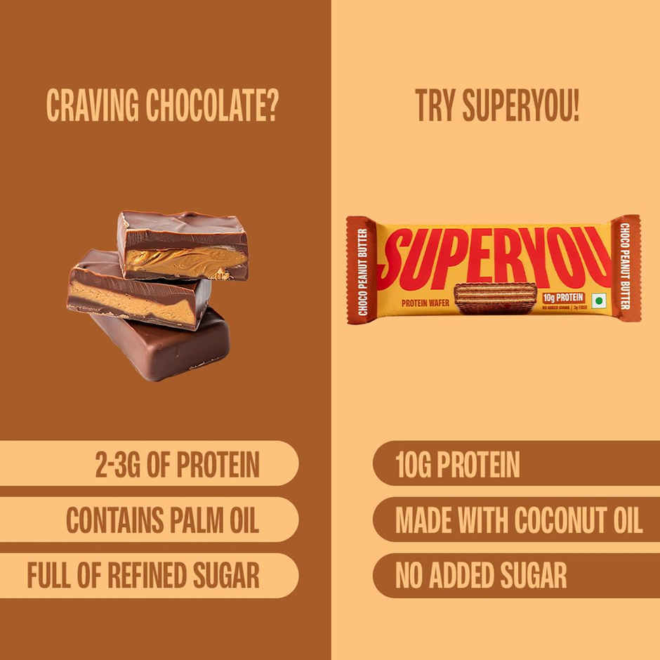 Superyou Cheese Protein Wafer Bar Combo  
