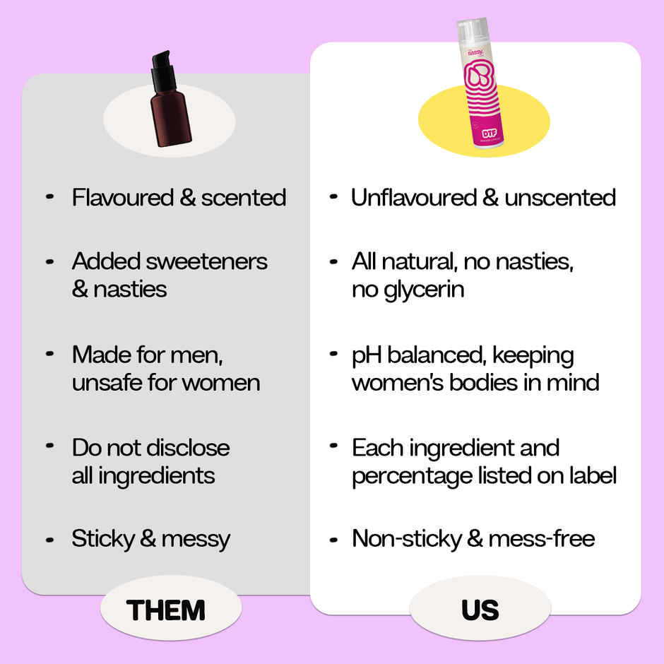 That Sassy Thing Dtf Aloe-Infused Water-Based Lubricant