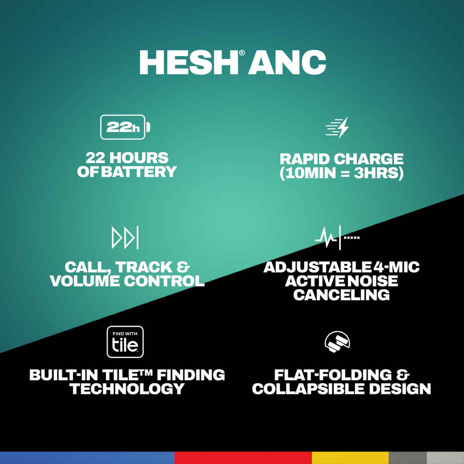 Skullcandy Hesh Anc Wireless Over-Ear Headphones, Active Noise Cancelling, Wireless Charging- Black