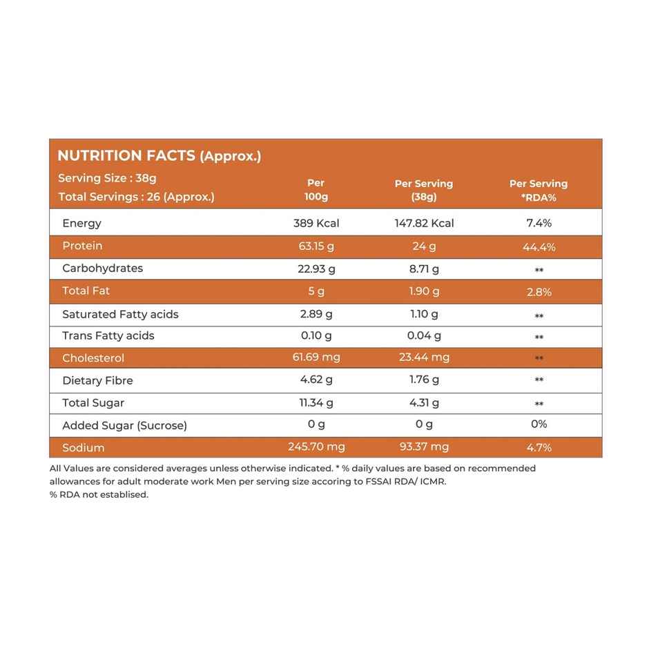 NATURALTEIN Whey Protein Unflavoured