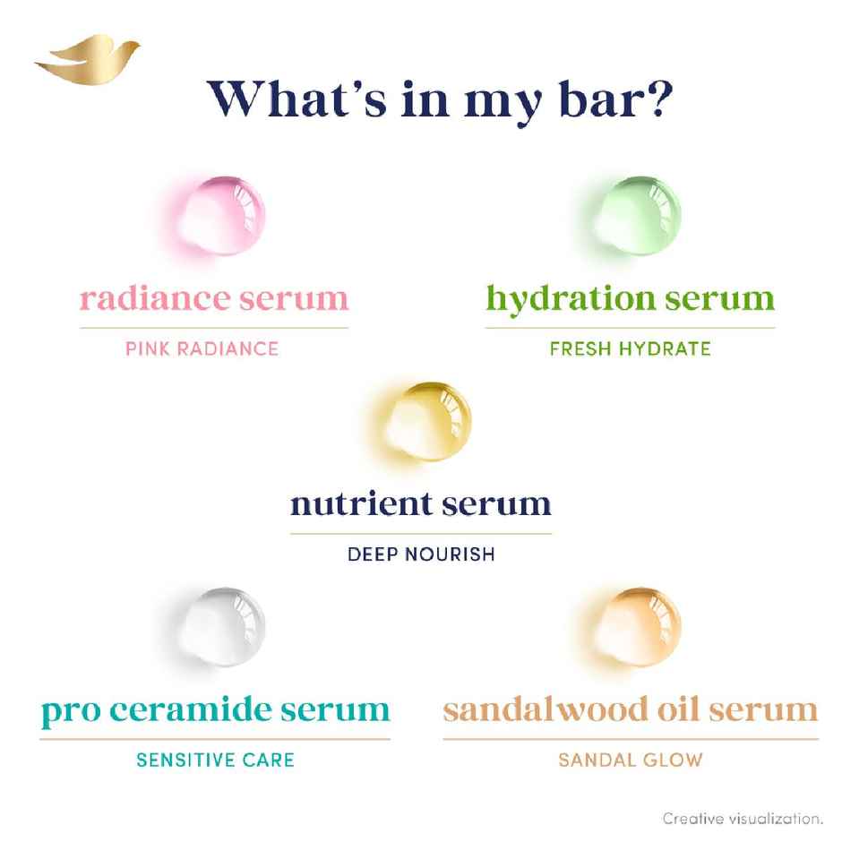 Dove Serum Bar Collection | Nourish, Radiance, Hydrate, Glow, Sensitive Care