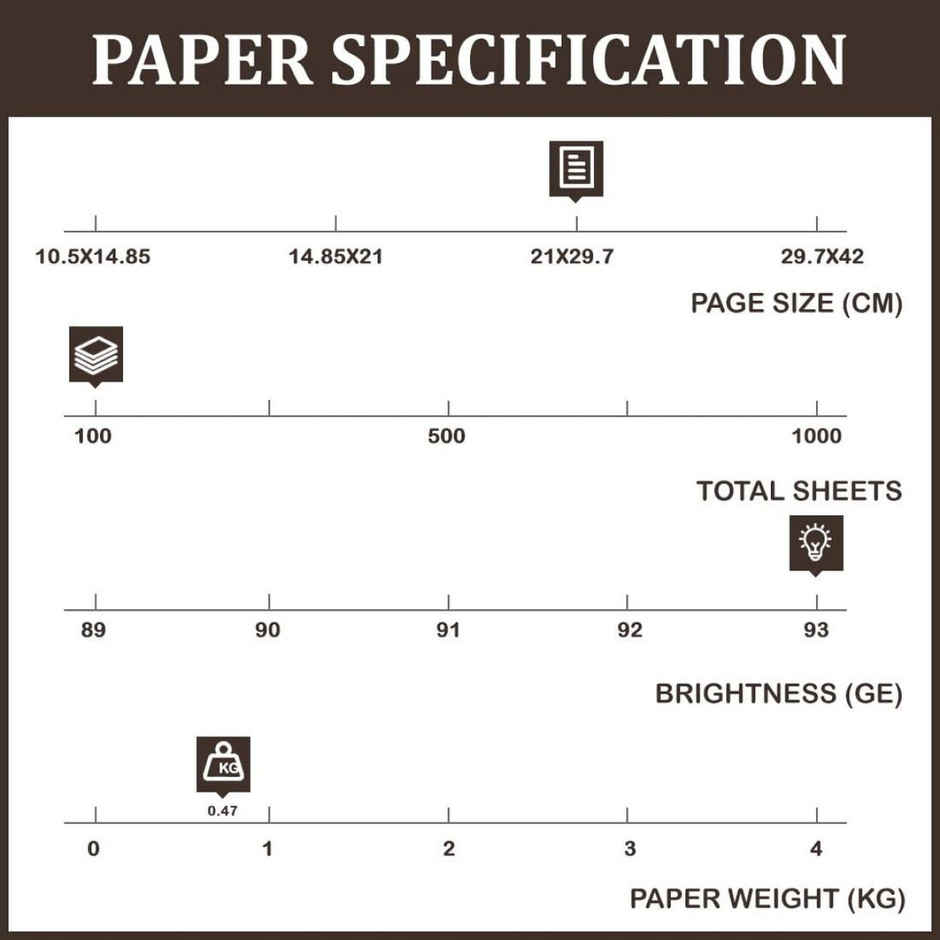 JK Copier Slims A4 75 gsm(100 sheets)