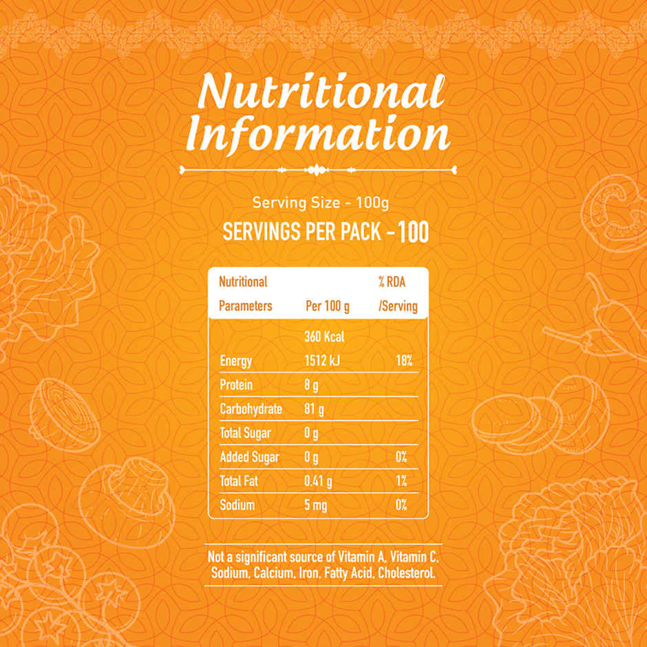 India Gate Sona Masoori Rice