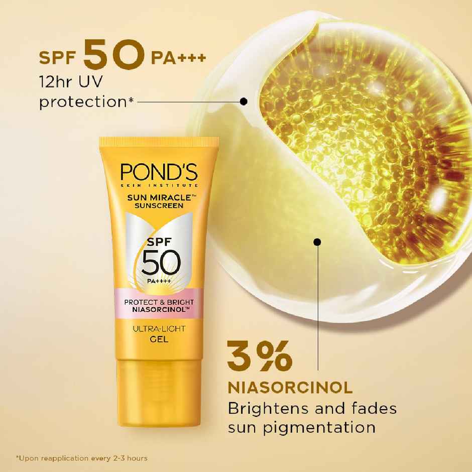 Pond's Sun Miracle SPF 50 PA+++ Creme Gel Sunscreen - Protect & Bright, With Niacinamide