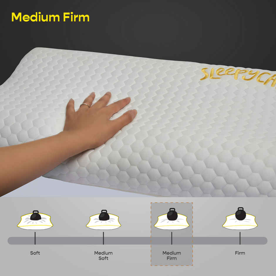 SleepyCat Contour Orthopedic Memory Foam Pillow Bamboo Fabric White (25 x 16 Inches)