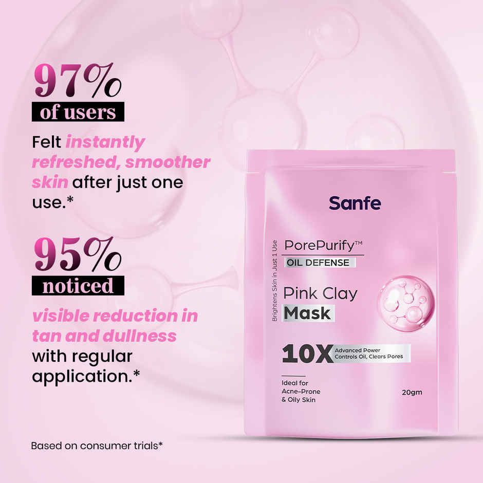 Sanfe PorePurify Pink Clay Mask Oil Control & Brightening Face Mask for Oily & Acne-Prone Skin