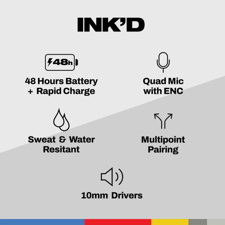 Skullcandy Inkd True Wireless Earbuds 48 Hour Battery Quad Mic ENC Grey