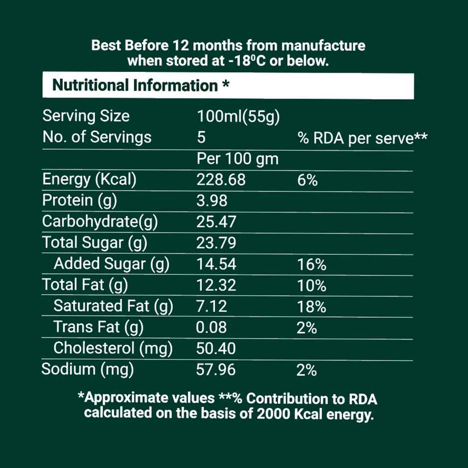 Dairy Day American Nuts Premium Ice Cream Tub