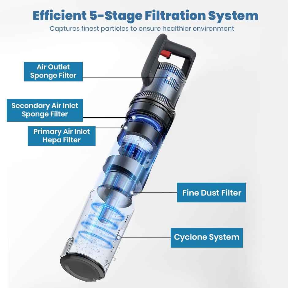 INALSA Vacuum Cleaner Ozoy Mop Plus, 800 W, 16 KPA Suction,5 Level Efficient Filtration