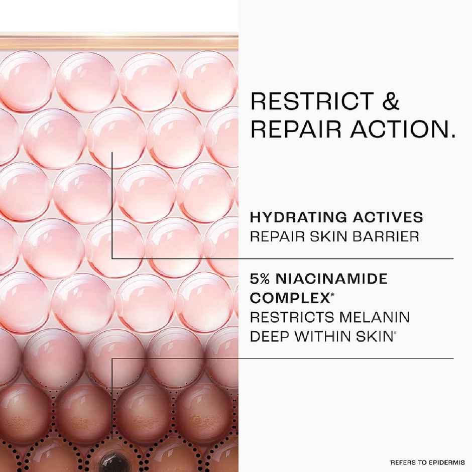 Lakme Perfect Radiance Night Cream  With Niacinamide