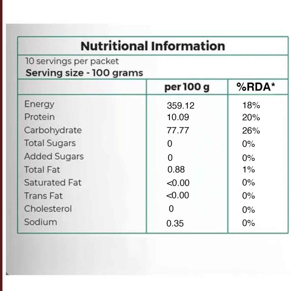 Safe Harvest Pesticide Free Sonamasuri Unpolished Brown Rice | Arsenic Free