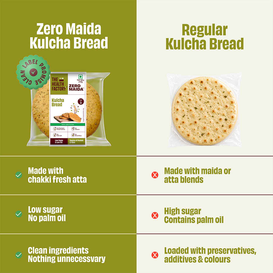The Health Factory Zero Maida Kulcha Bread | Clean Label, Not Brown