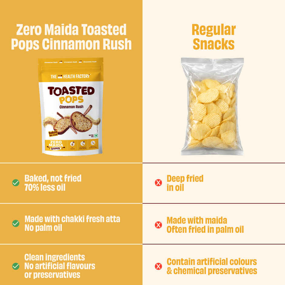 The Health Factory Rusk Pops- Cinnamon Rush (Zero Maida) Combo