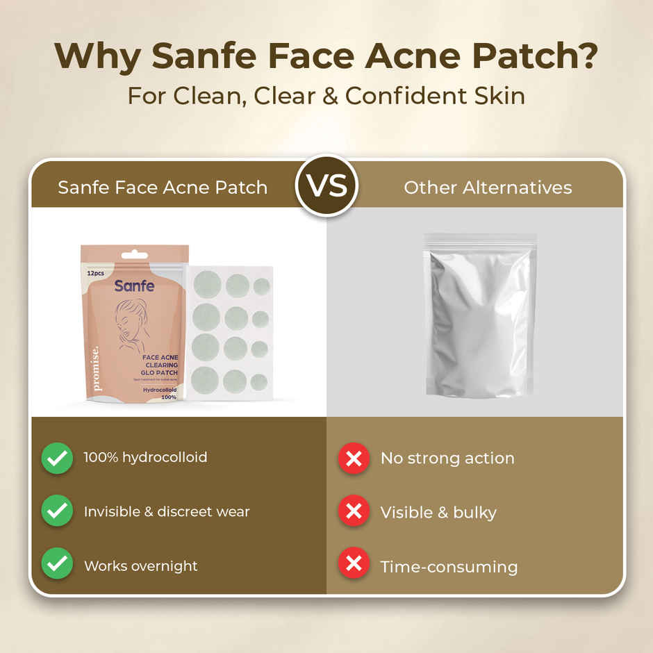 Sanfe Pimple Patches Fast-Acting Overnight Acne Patch