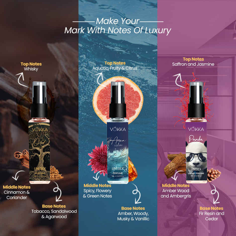 Vokka Luxury Unisex Perfume Gift Travel Fragrance