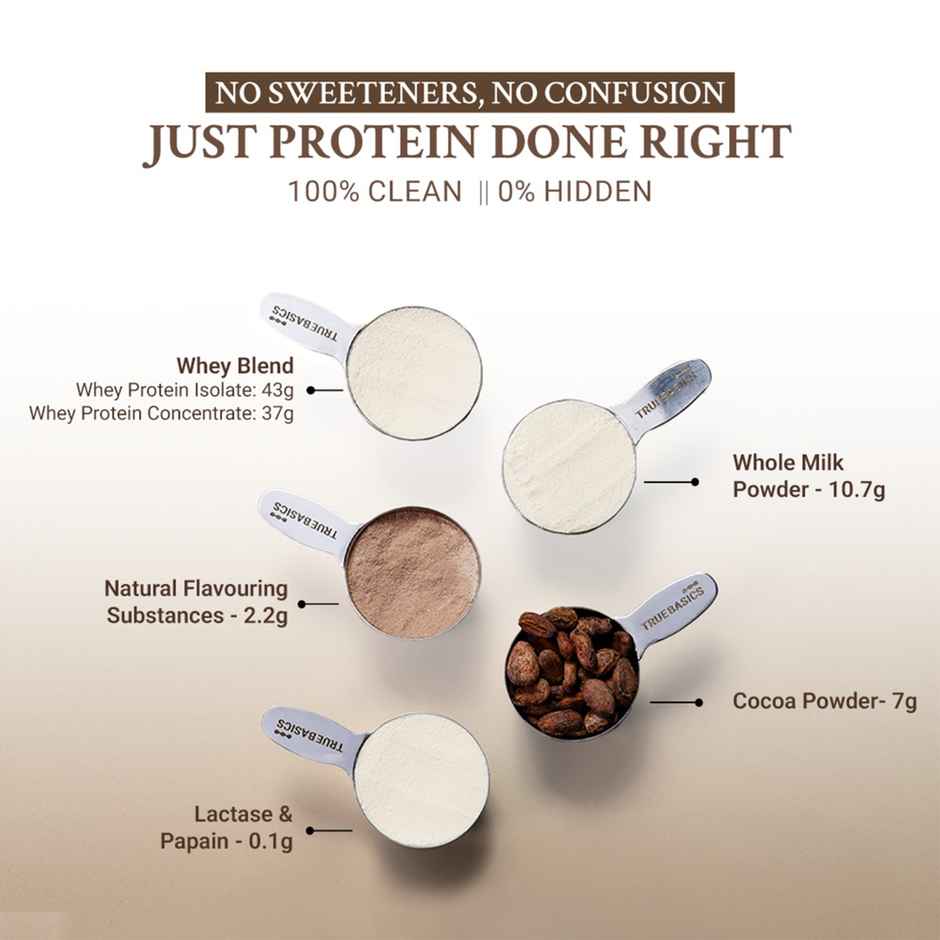 TrueBasics Clean Whey Protein Powder Isolate & Concentrate Blend (Chocolate)