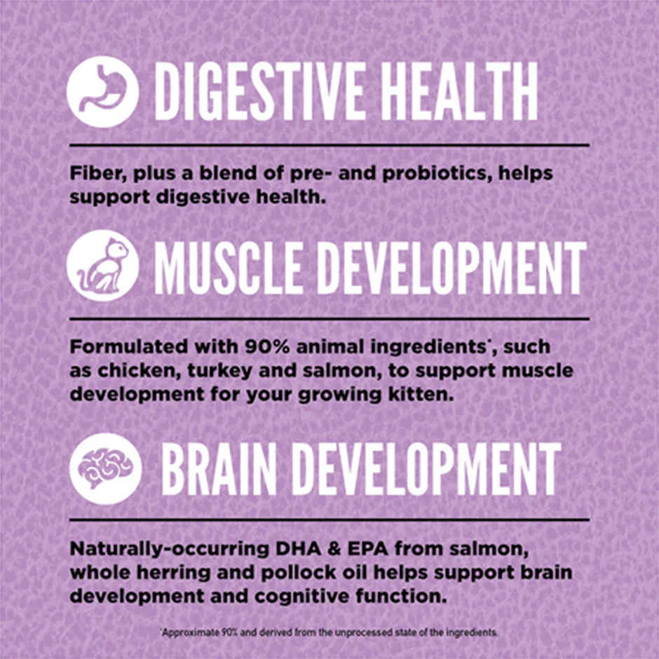 Orijen Original Kitten Food