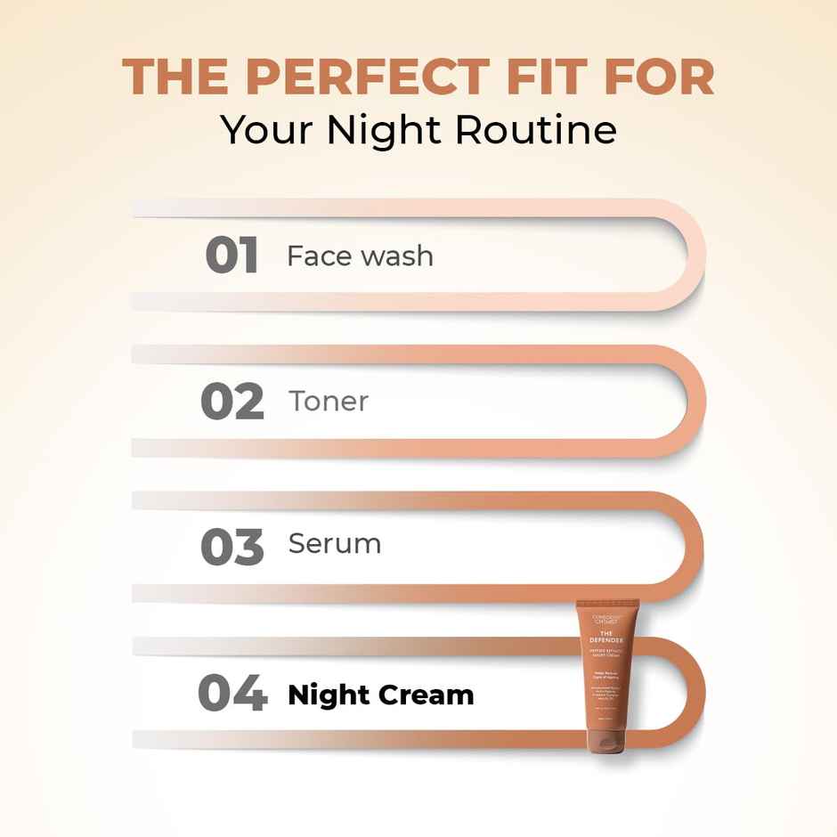 Conscious Chemist Multi Peptide Retinol Anti Aging Lightweight Night Cream Reduces Wrinkles