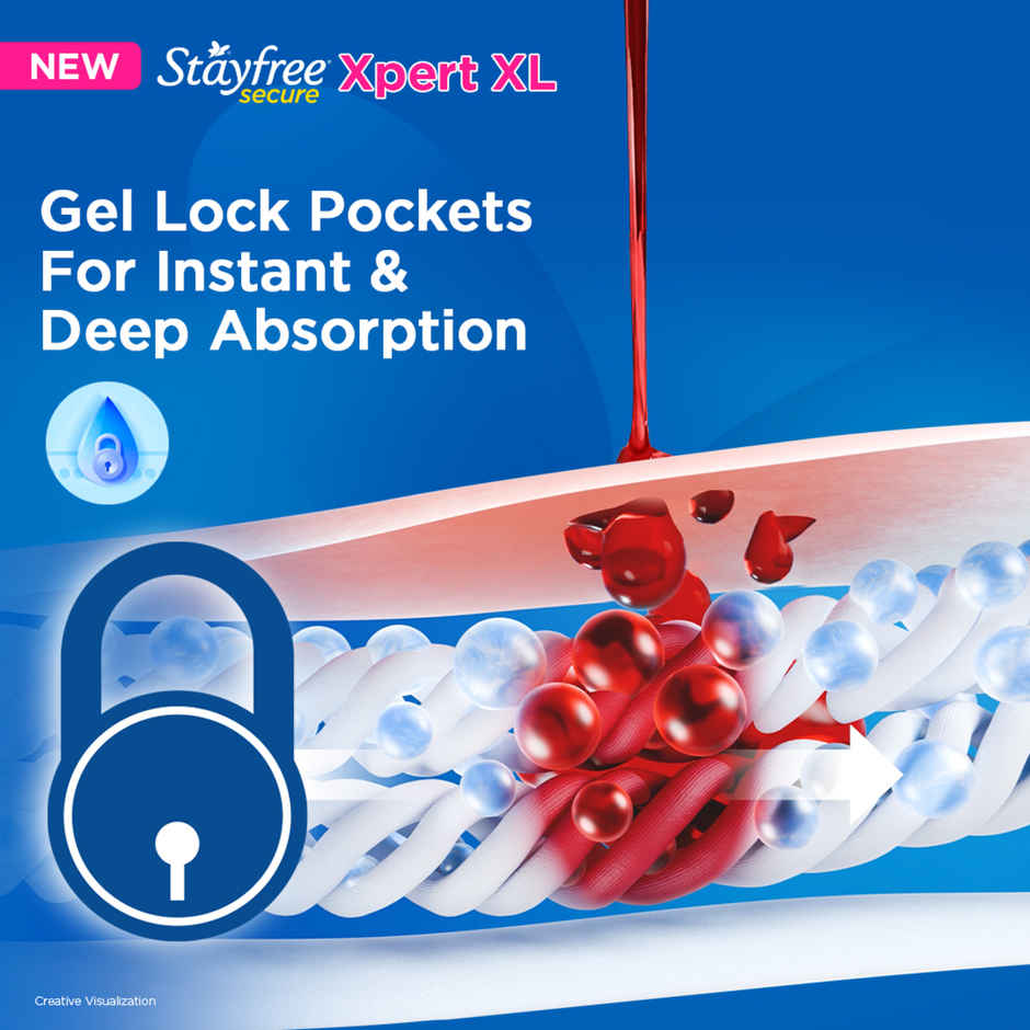 Stayfree Secure Xpert XL