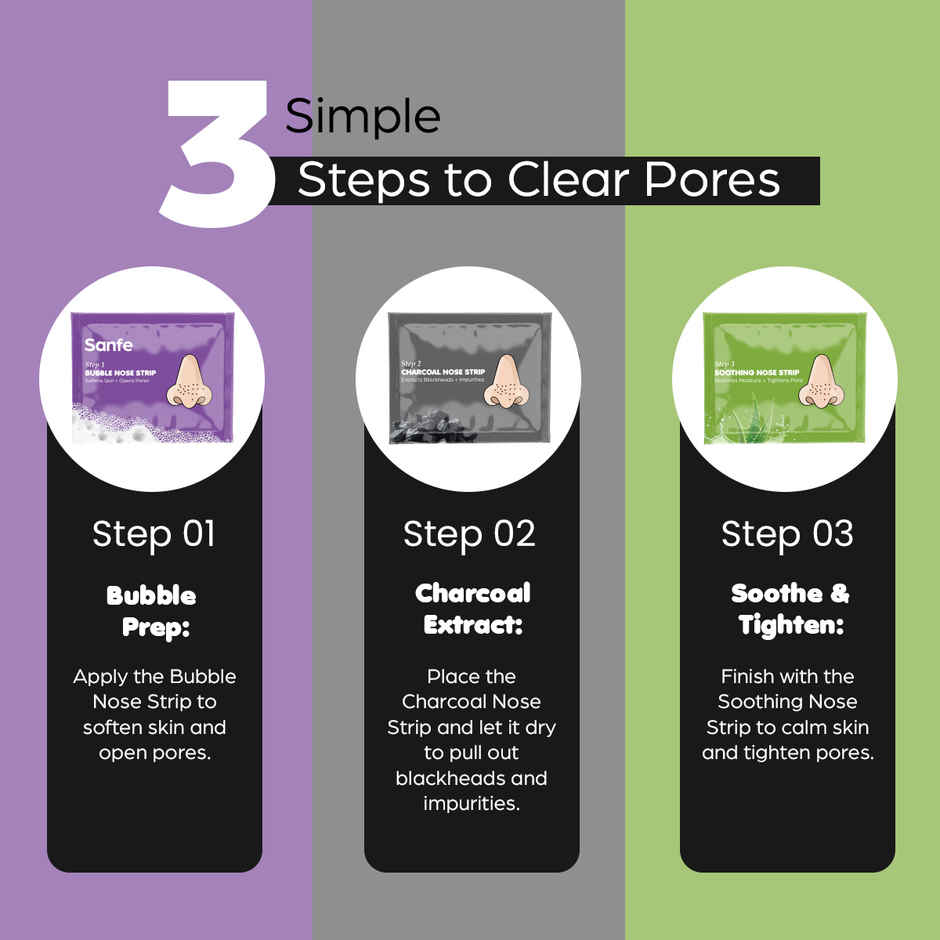 Sanfe DeepDetox 3 in 1 Nose Strips for Blackhead Removal