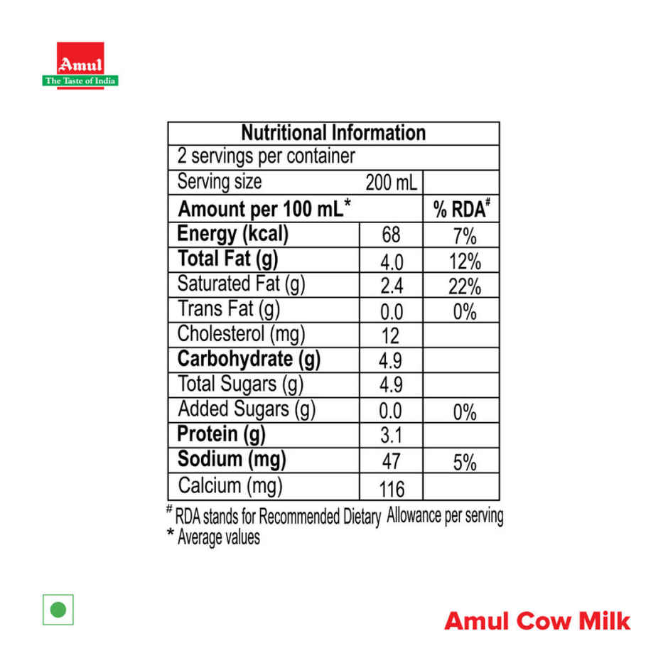 Amul Fresh Cow Milk (Pouch) Combo