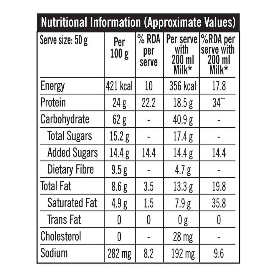 Tata Soulfull Hi-Protein Millet Muesli | 24g Protein | Choco Almond Cranberry