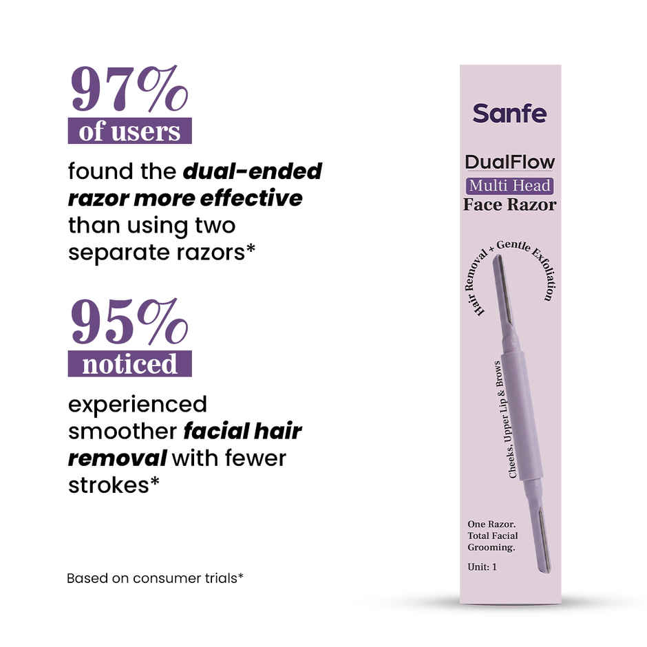 Sanfe Multi-Head Face Razor for Women | Eyebrow & Facial Hair Remover