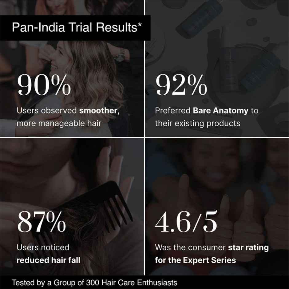 Bare Anatomy Anti-Dandruff Shampoo For Women and Men