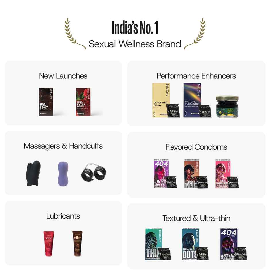 Bold Care Vibe Cherry Water-Based Lubricant