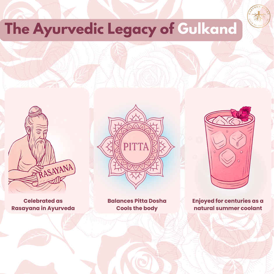 Earthen Story Premium Rose Gulkand