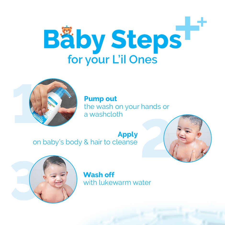 Mamaearth Baby DermaSoft Head to Toe Wash